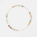 Чокер Amazonite matte